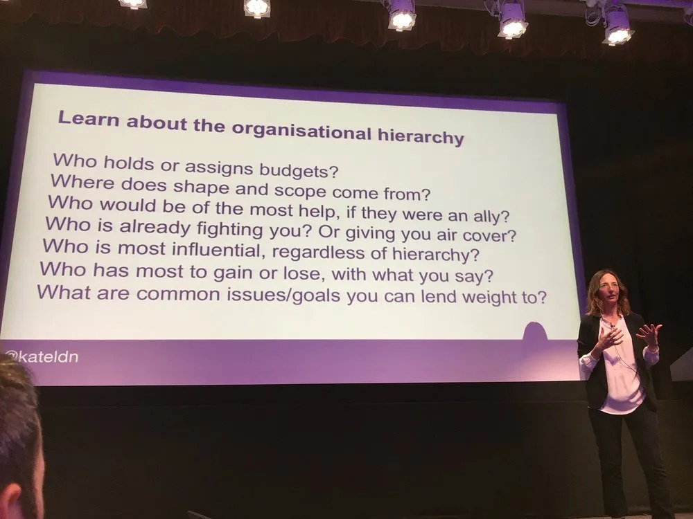 Slide titled &lsquo;Learn about the organisational hierarchy&rsquo; with questions on budgets, allies, influence and leverage, presented by @kateldn.