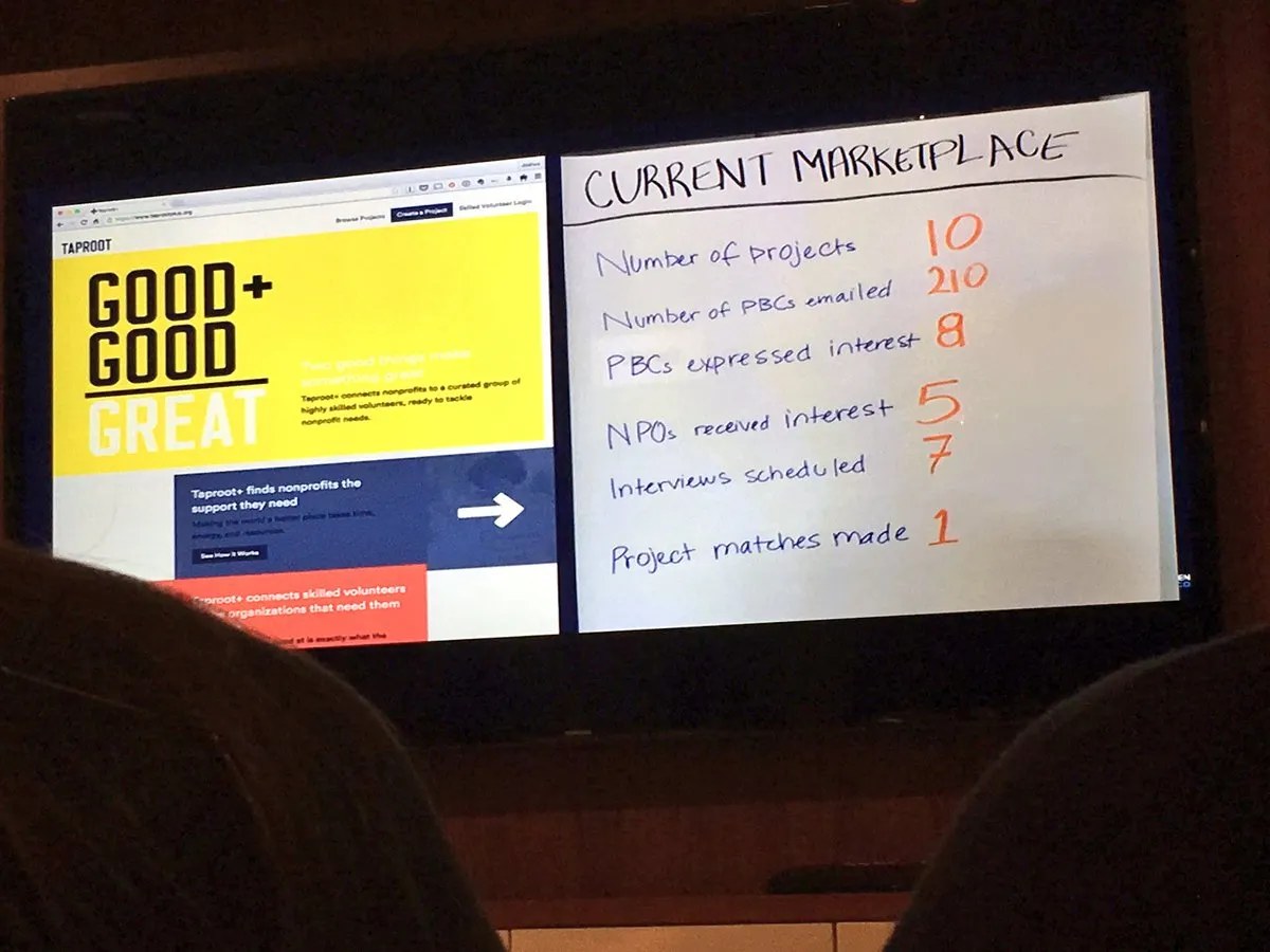 Split screen: a Taproot+ website reading &lsquo;Good + Good = Great&rsquo; beside a handwritten flipchart tracking current marketplace metrics.