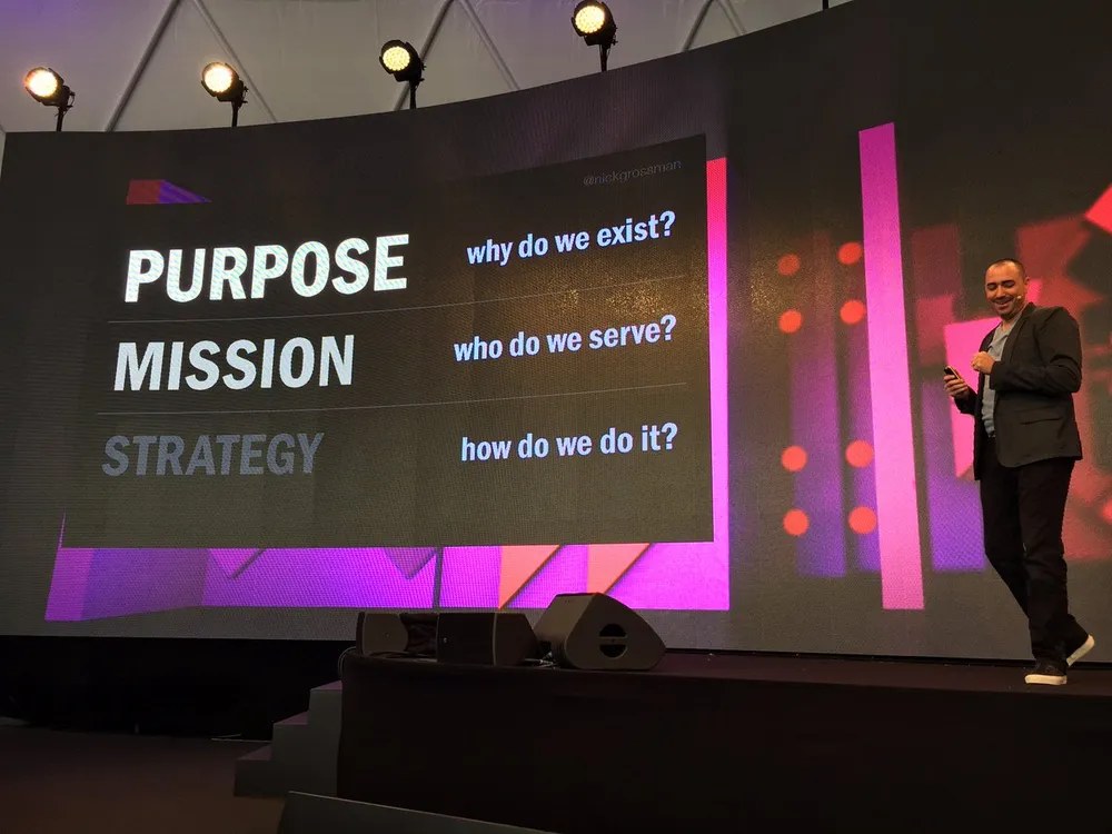 Slide breaking down Purpose (why do we exist?), Mission (who do we serve?), and Strategy (how do we do it?).
