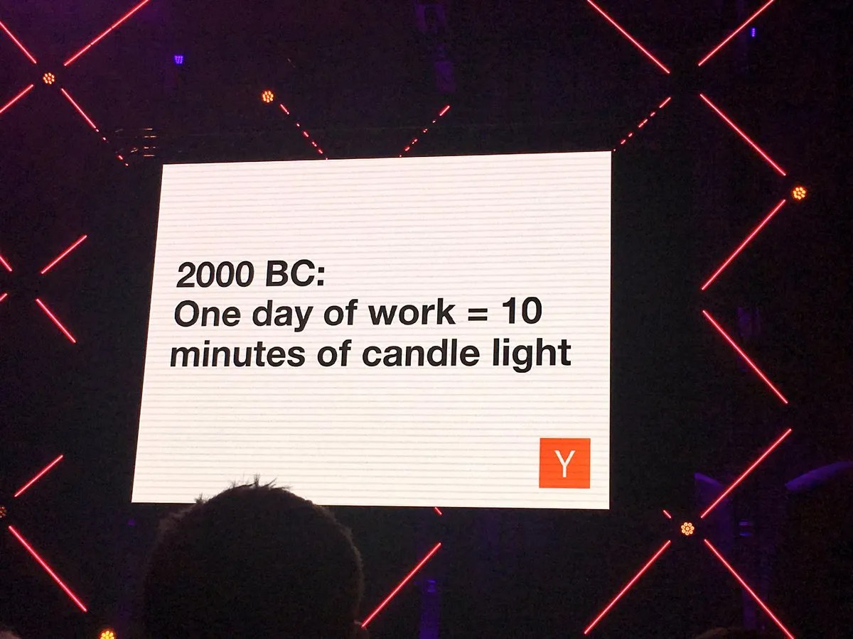 Slide reading &lsquo;2000 BC: One day of work = 10 minutes of candle light.&rsquo;
